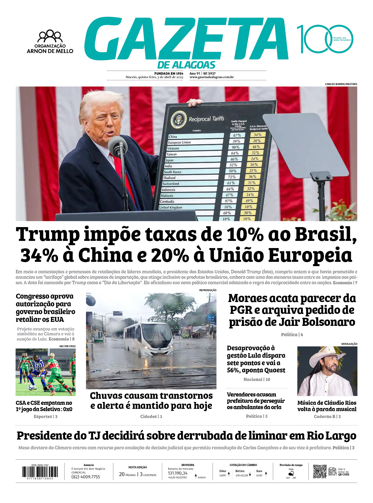Edição digital